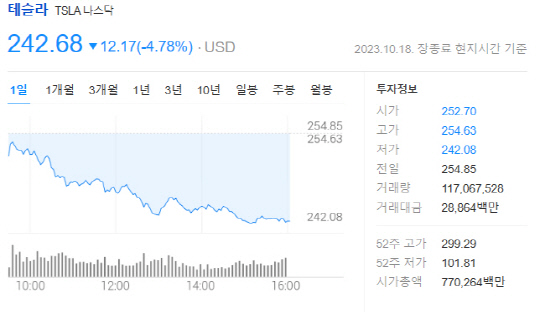 다음 갈무리